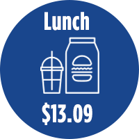 Lunch Cost