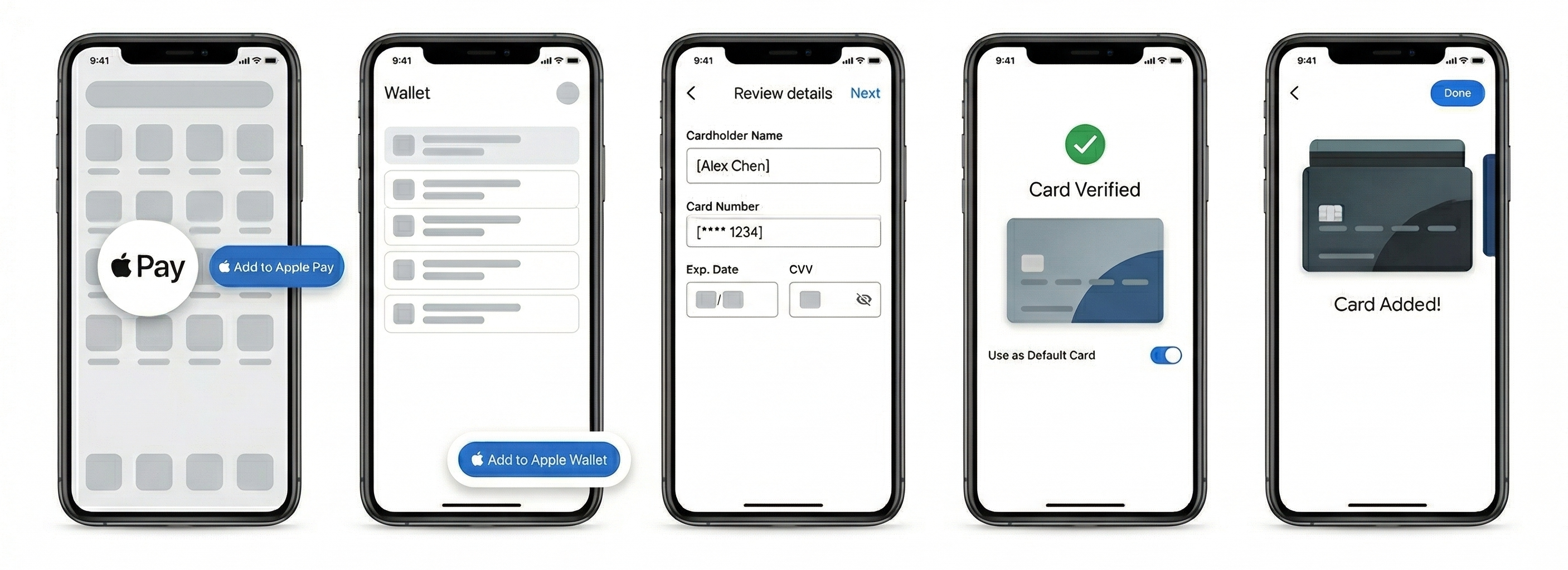 Apple Pay 2026 Instructions