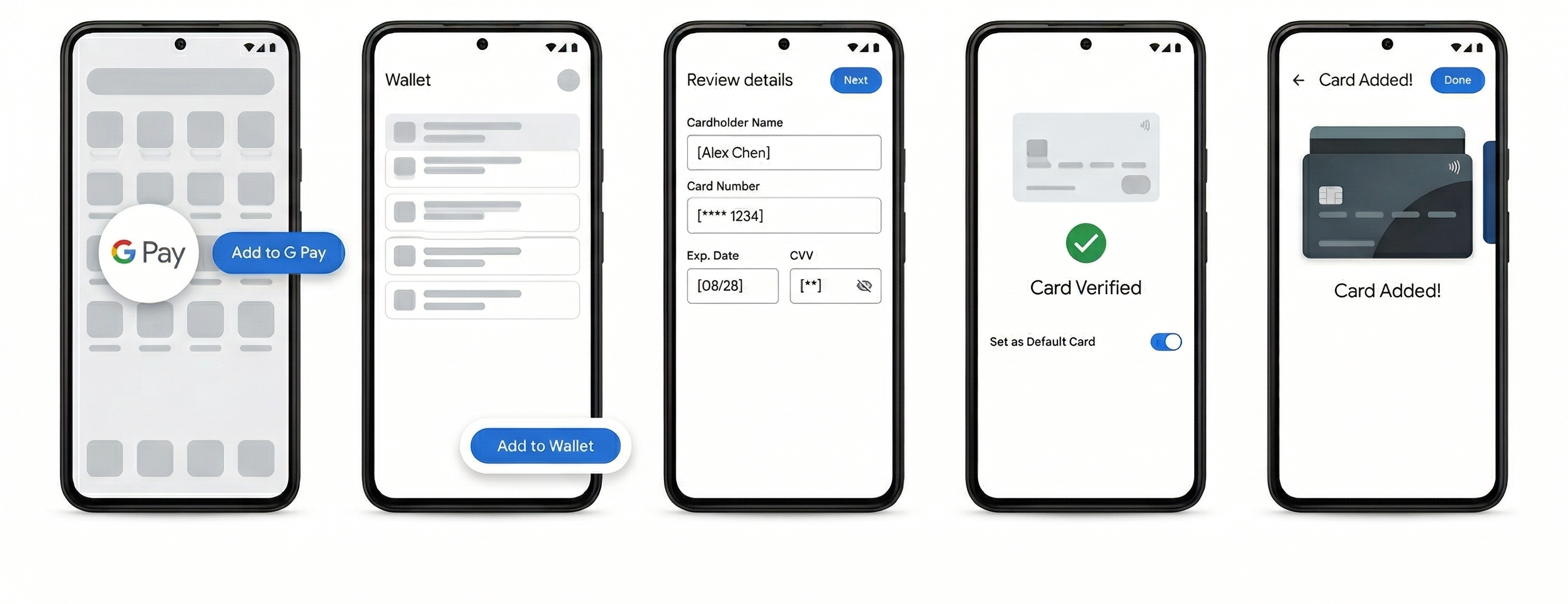 Google Pay 2026 Instructions