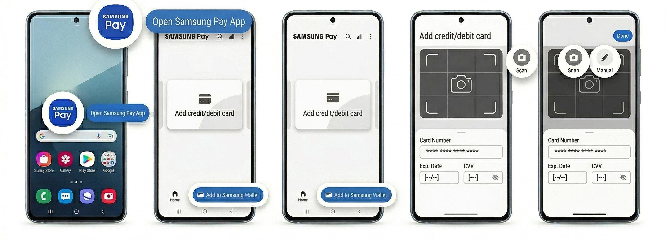 Samsung Pay 2026 Instructions