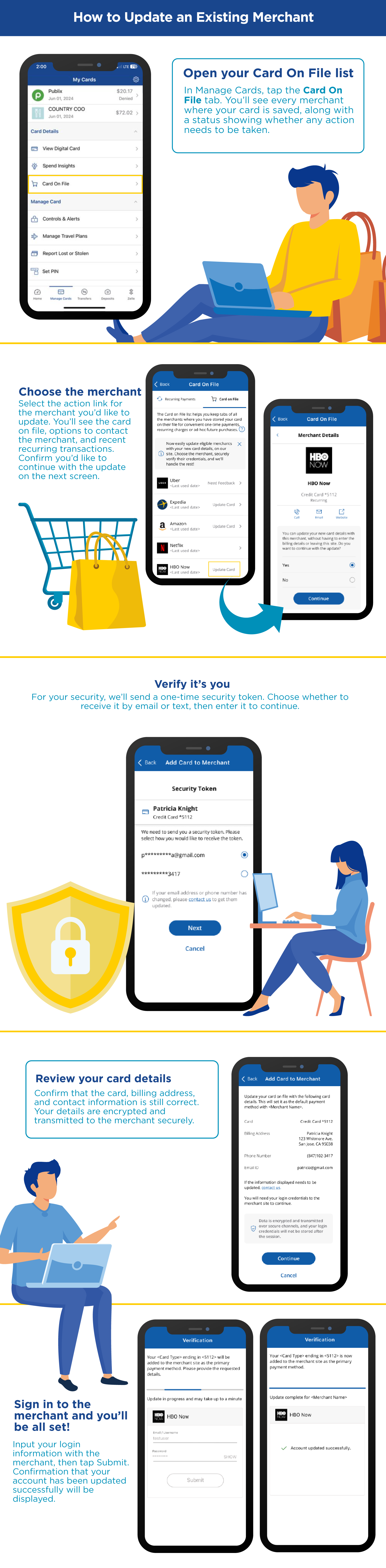 Step-by-step guide on how to update an existing merchant, including opening your Card On File list, choosing the merchant to update, verifying your identity with a security token, reviewing card details, and signing in.